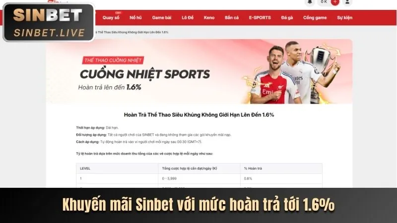 Khuyến mãi và tiền thưởng hấp dẫn tại Thomo